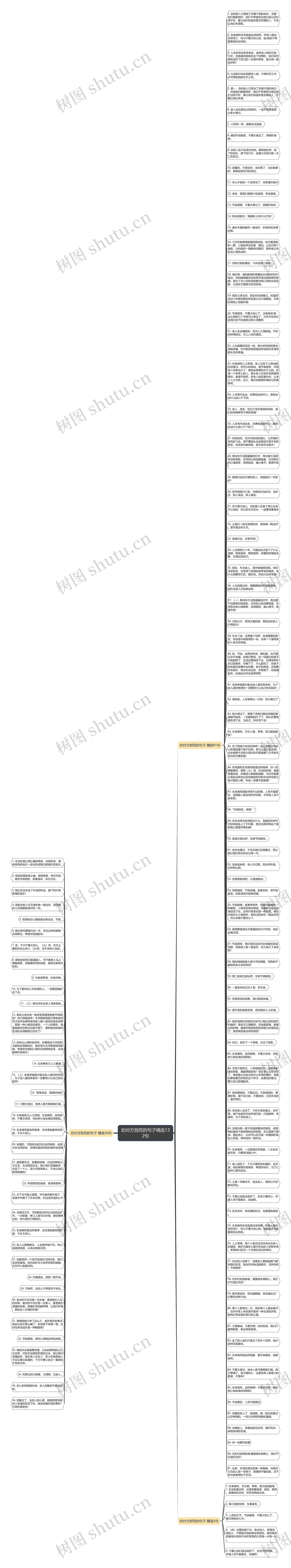 劝对方别死的句子精选132句