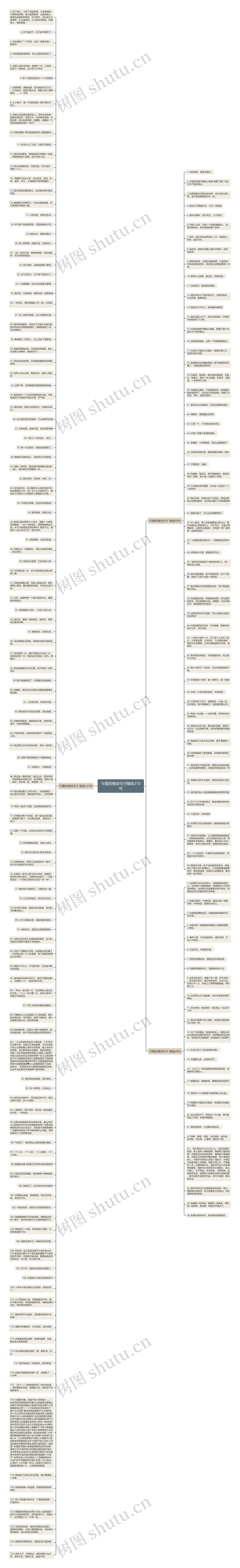 可爱的情话句子精选210句思维导图