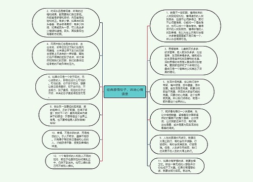 经典感悟句子，诉说心情语录