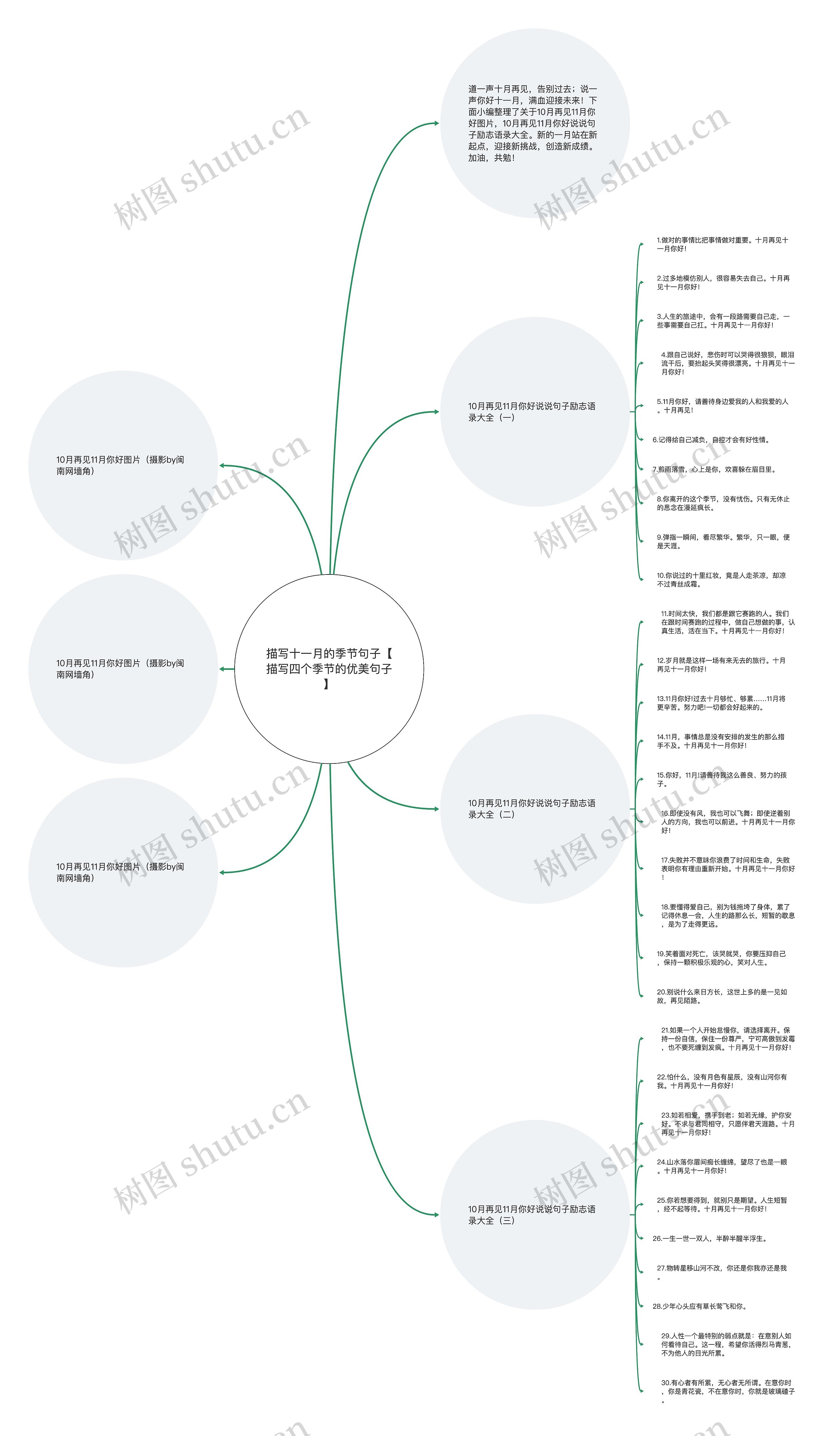 描写十一月的季节句子【描写四个季节的优美句子】 描写十一月的季节句子【描写四个季节的优美句子】