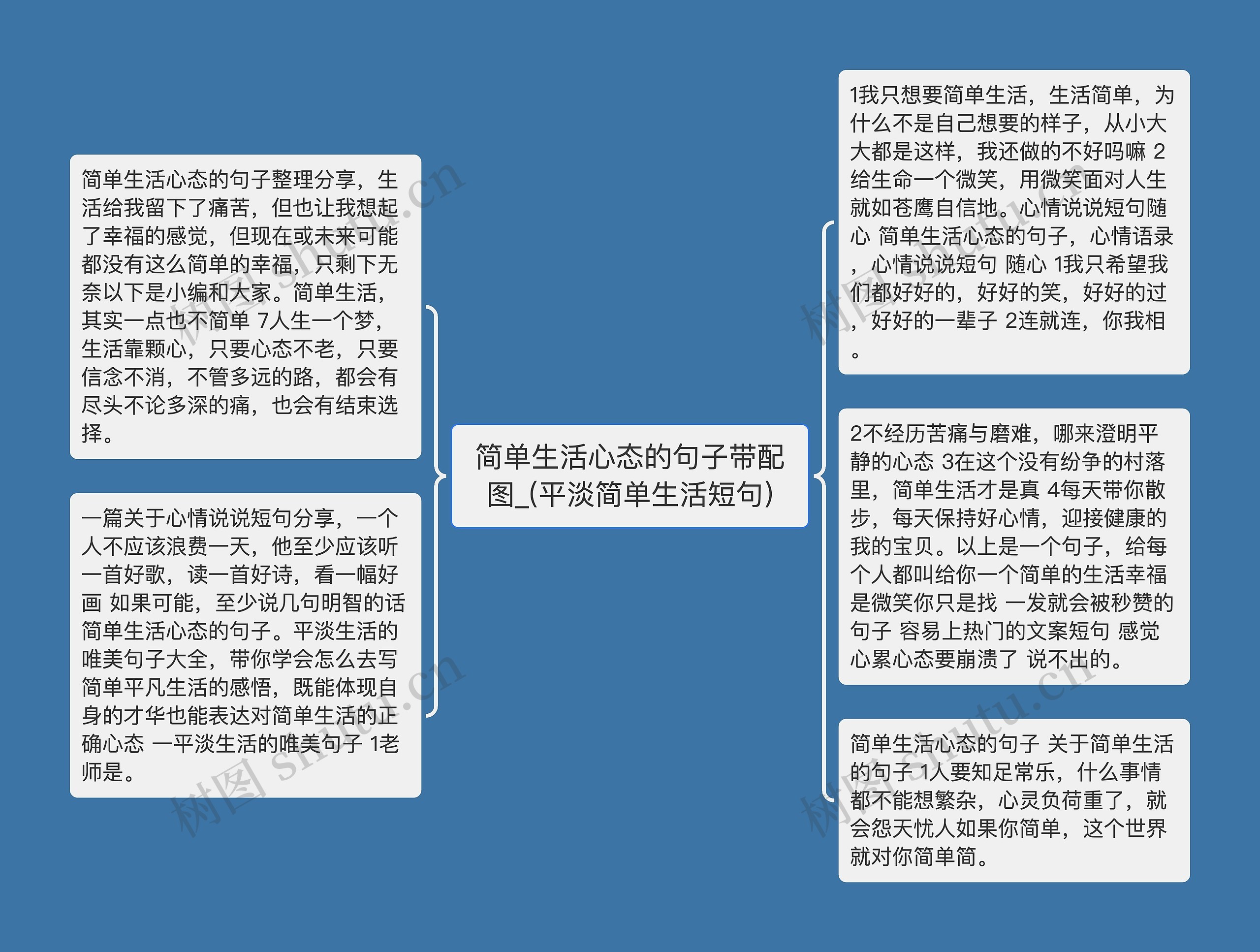 简单生活心态的句子带配图_(平淡简单生活短句)思维导图