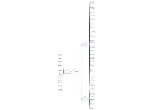 总结一天的经典句子精选112句 总结一天的经典句子精选112句