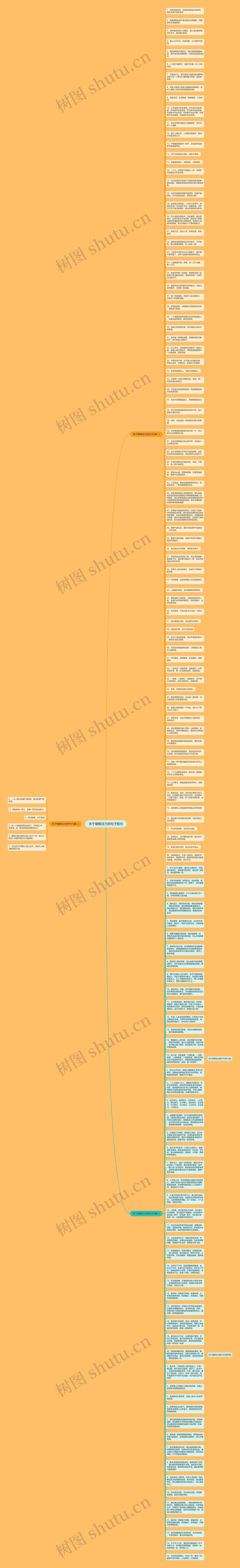 关于缓解压力的句子短句思维导图
