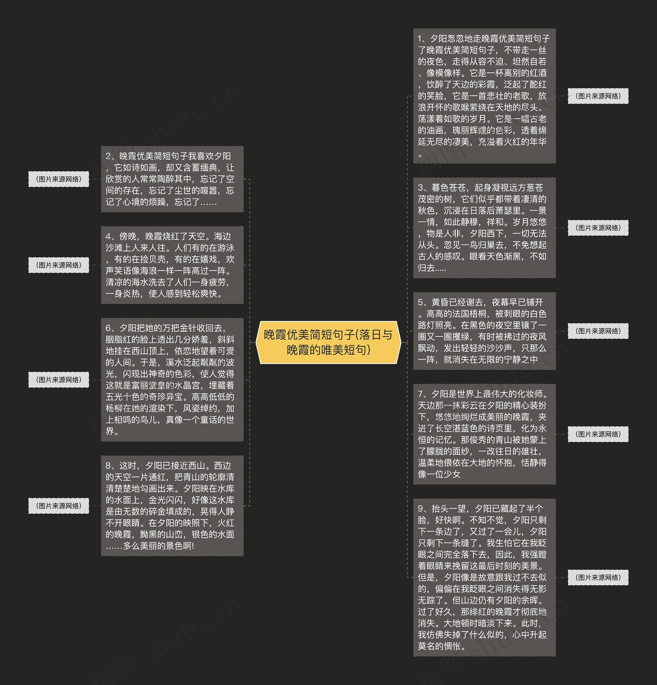 晚霞优美简短句子(落日与晚霞的唯美短句)