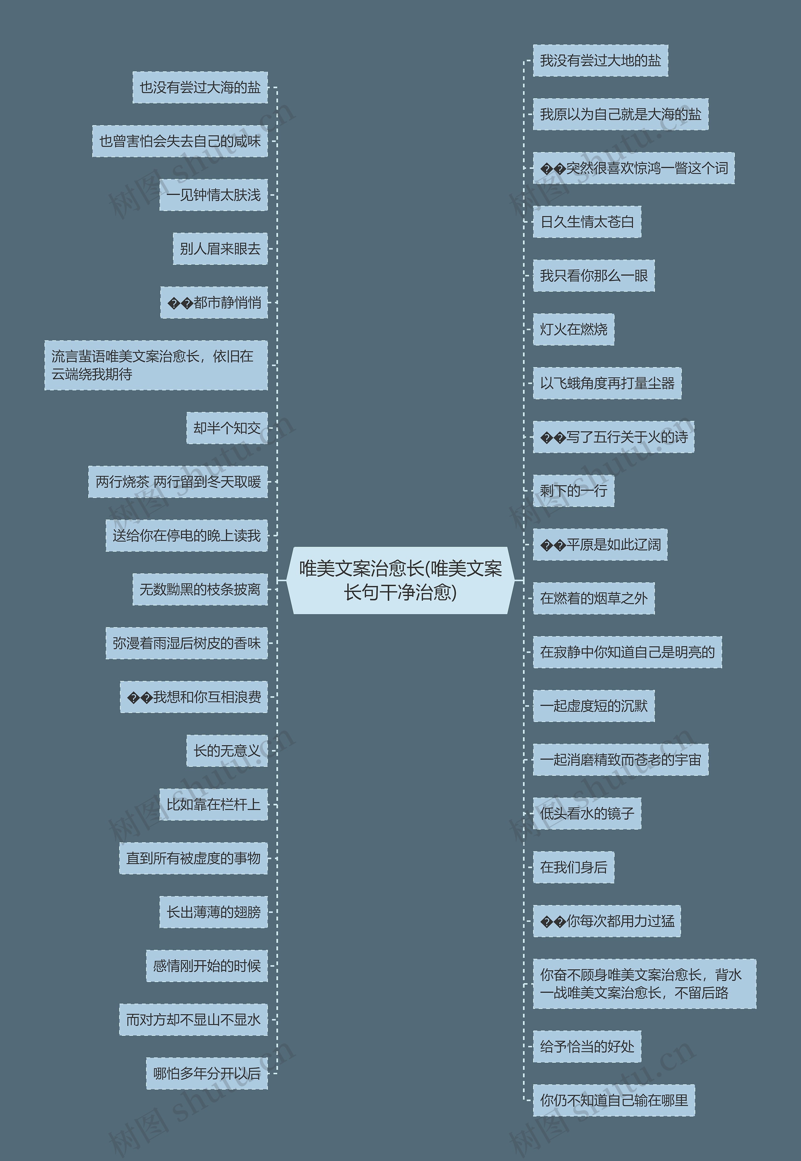 唯美文案治愈长(唯美文案长句干净治愈)