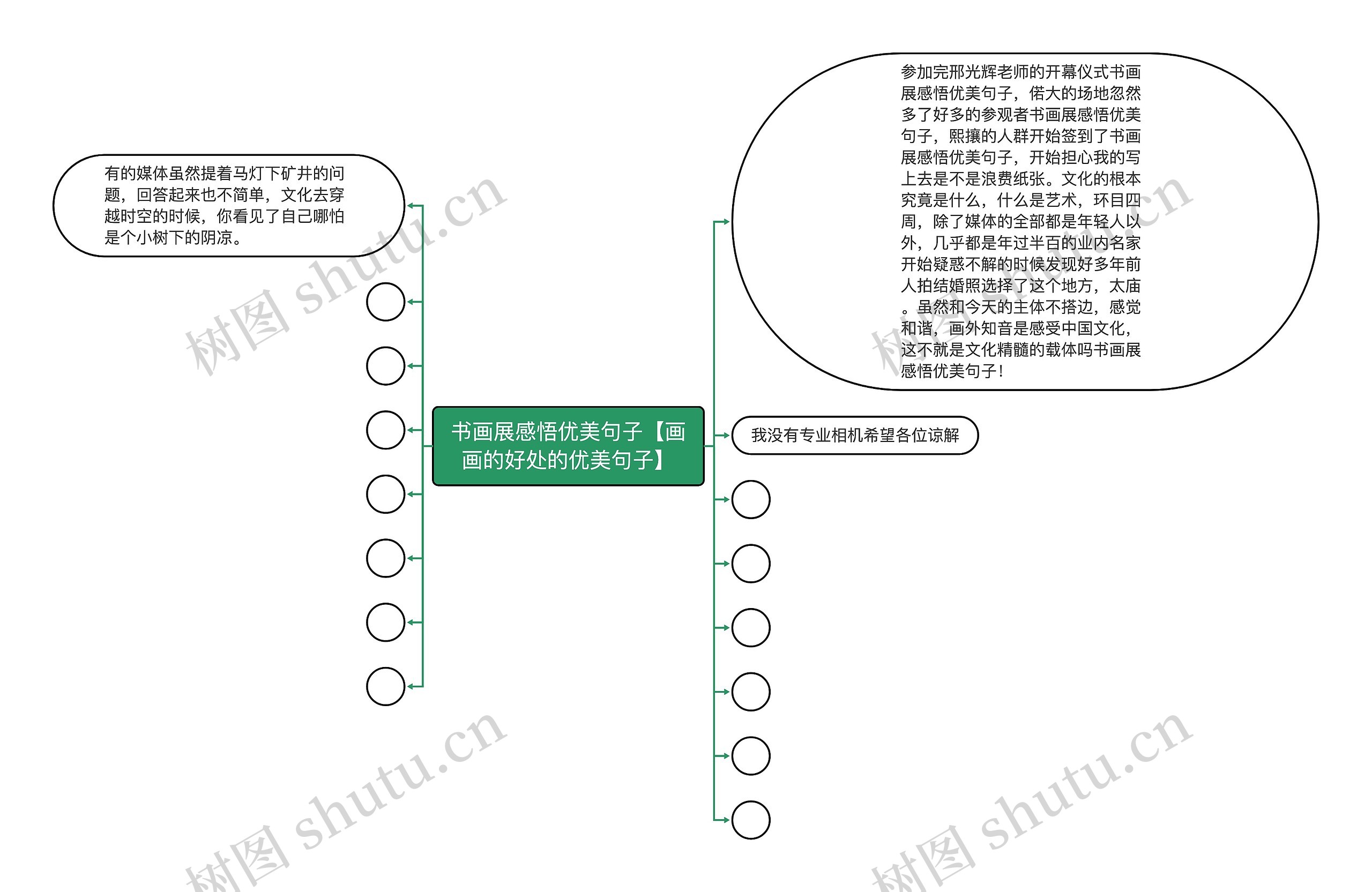 书画展感悟优美句子【画画的好处的优美句子】