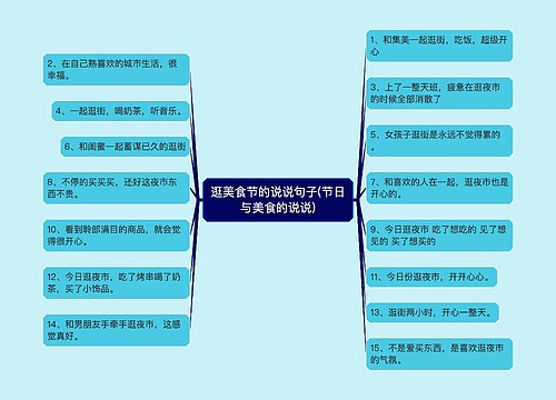逛美食节的说说句子(节日与美食的说说)