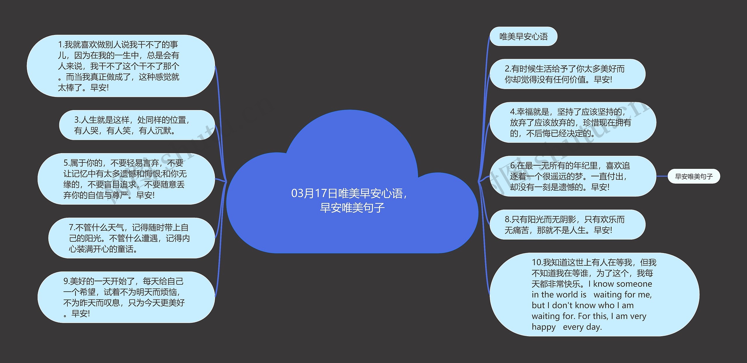 03月17日唯美早安心语,早安唯美句子 03月17日唯美早安心语,早安唯美句子