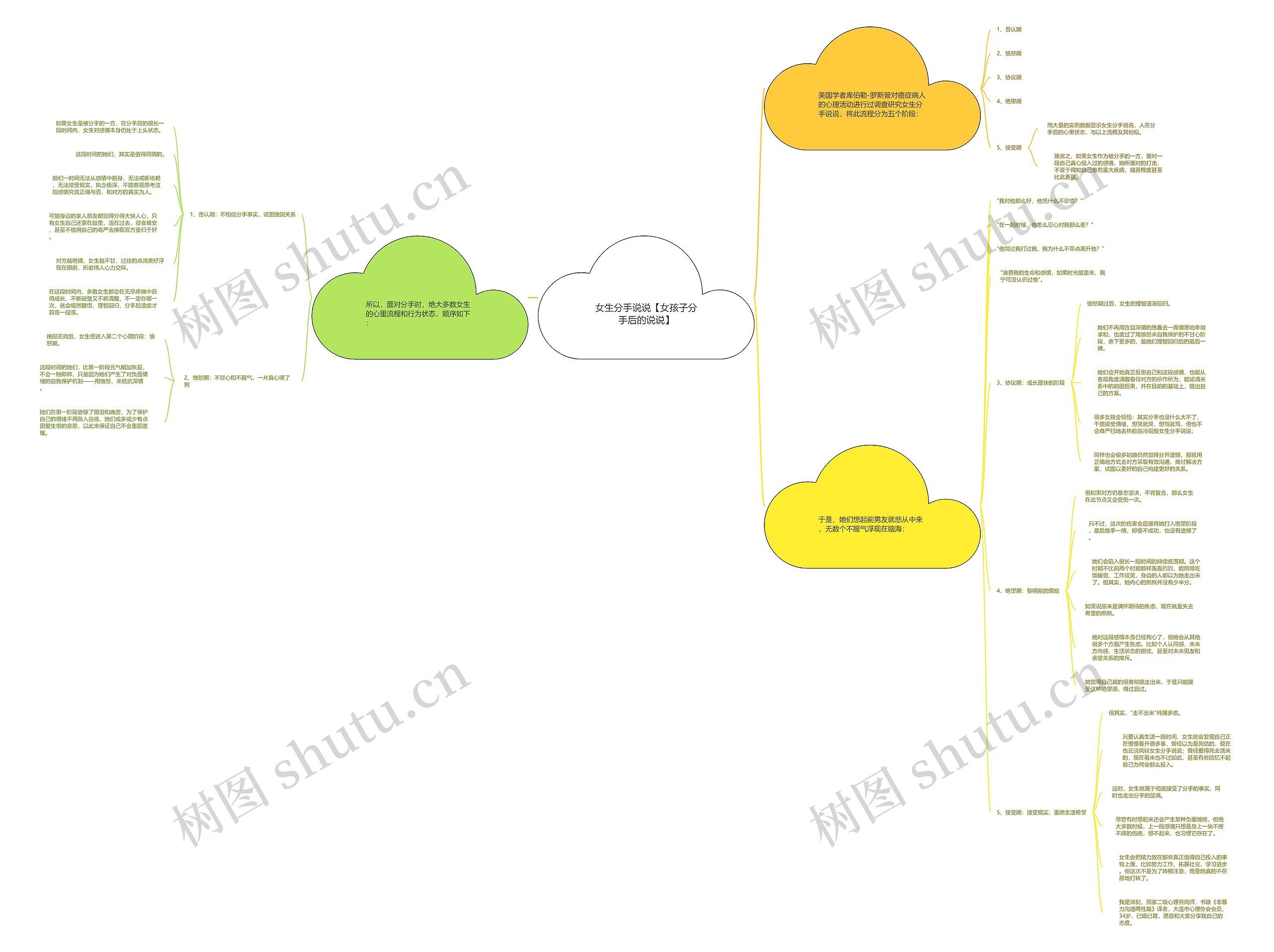 女生分手说说【女孩子分手后的说说】 女生分手说说【女孩子分手后的说说】
