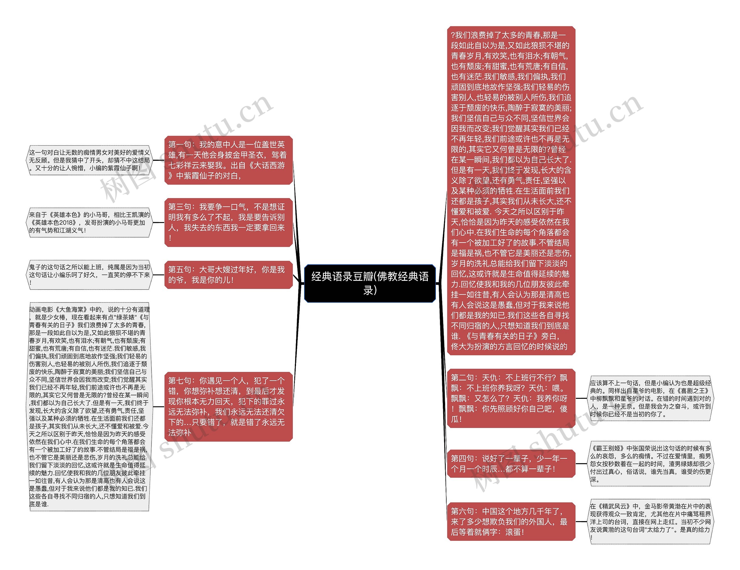 经典语录豆瓣(佛教经典语录) 经典语录豆瓣(佛教经典语录)