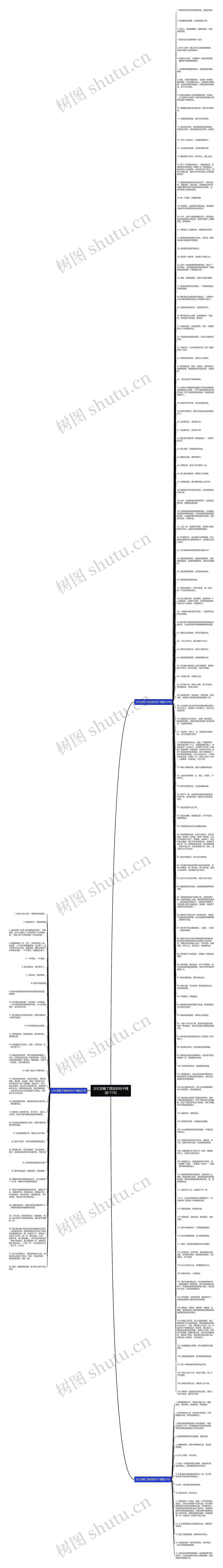 太忙忽略了朋友的句子精选177句思维导图