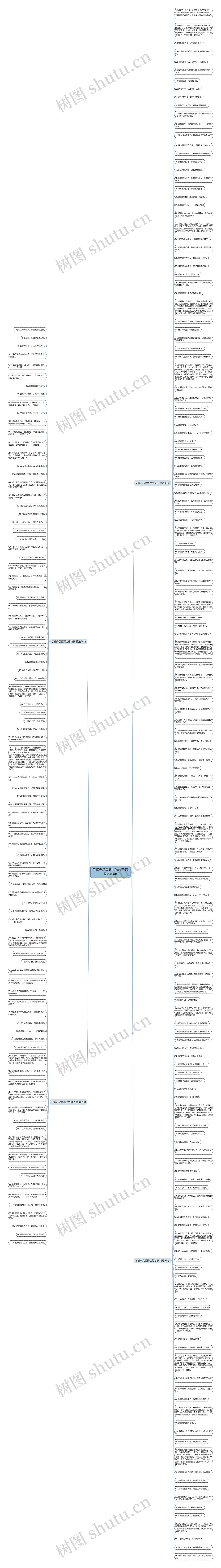 了解产品重要性的句子(精选244句)思维导图