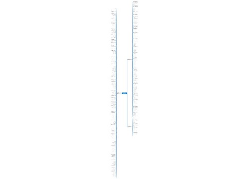 表达爱的句子简短的8个字以内(实用252句)