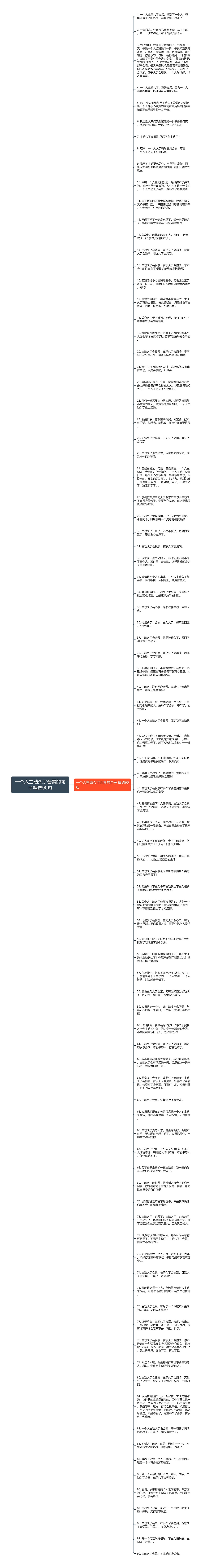 一个人主动久了会累的句子精选90句思维导图