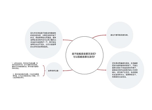 能不能戴着翡翠洗澡呢？可以佩戴翡翠洗澡吗？