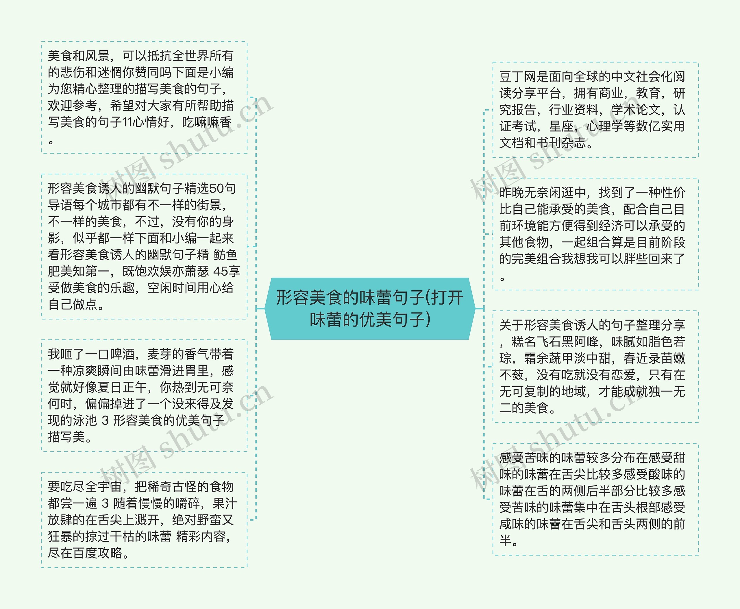 形容美食的味蕾句子(打开味蕾的优美句子)