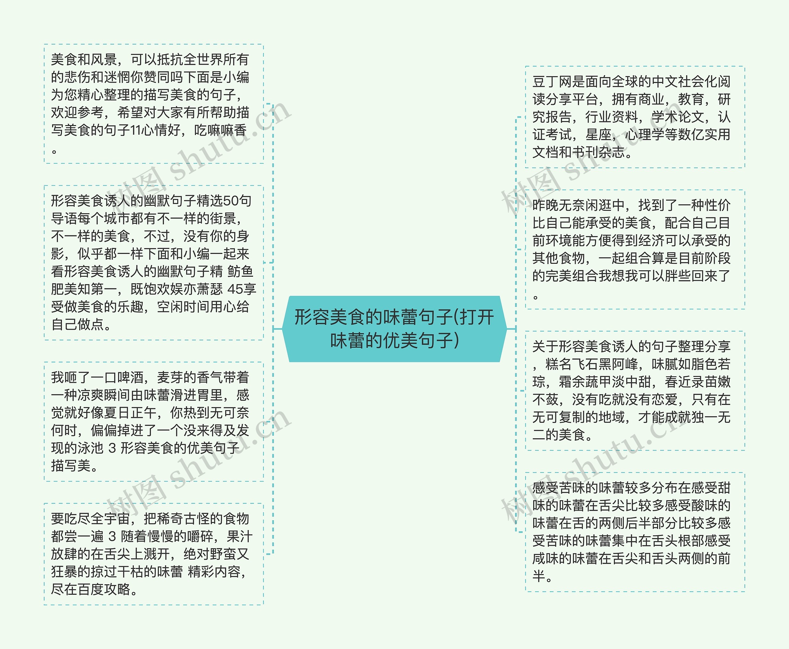 形容美食的味蕾句子(打开味蕾的优美句子)思维导图