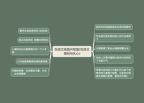 伤感文案图片配图(伤感文案短句扎心)