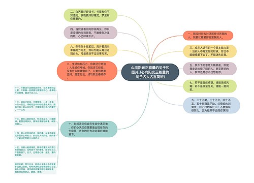 心向阳光正能量的句子和图片_(心向阳光正能量的句子名人名言简短)