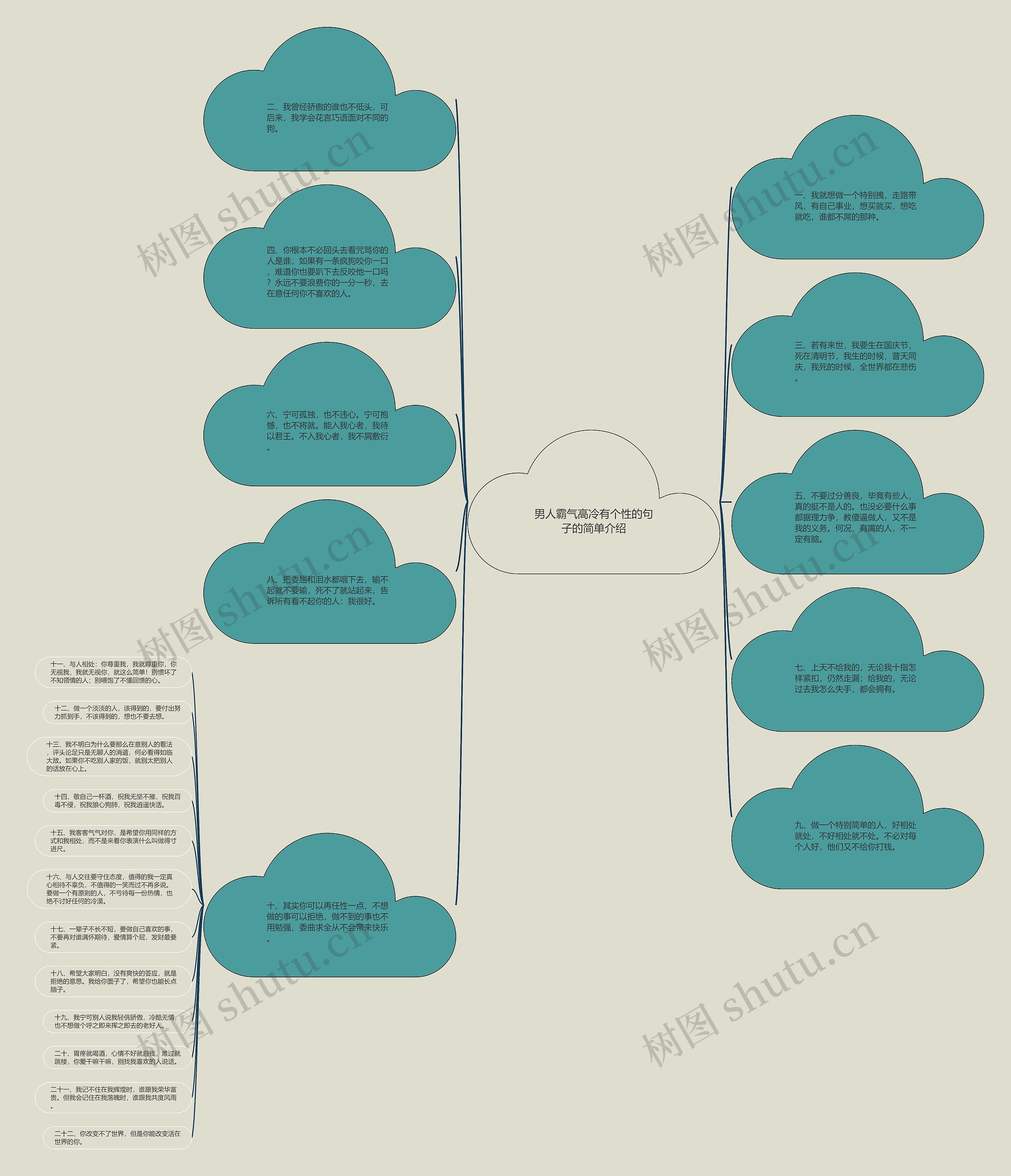 男人霸气高冷有个性的句子的简单介绍 男人霸气高冷有个性的句子的简单介绍