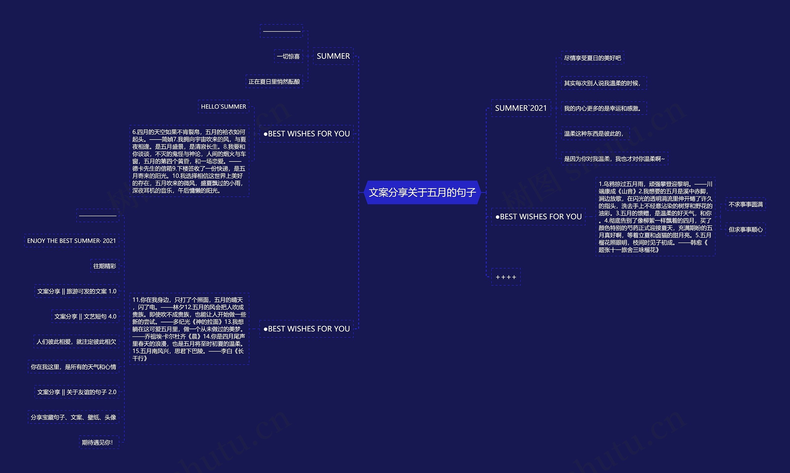 文案分享关于五月的句子 文案分享关于五月的句子