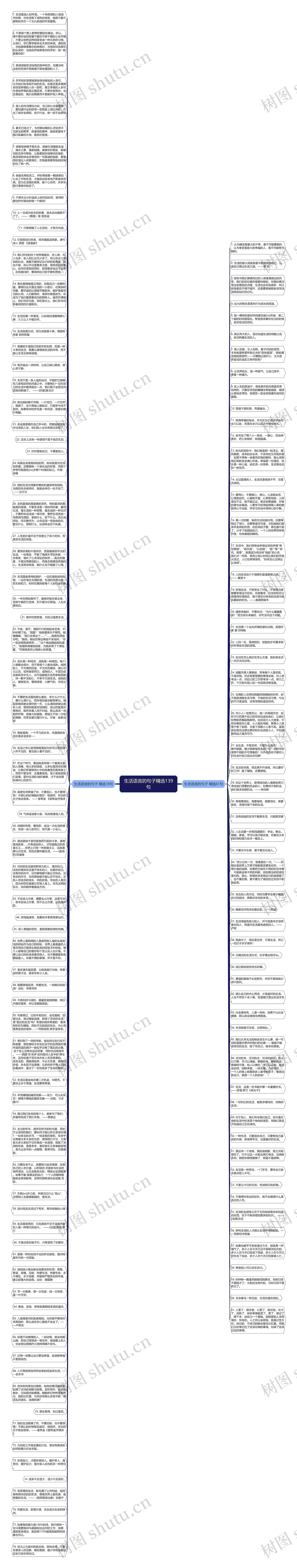 生活语言的句子精选139句思维导图