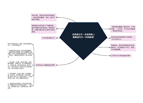 多想造句子一年级简单_(勇敢造句子一年级简单)