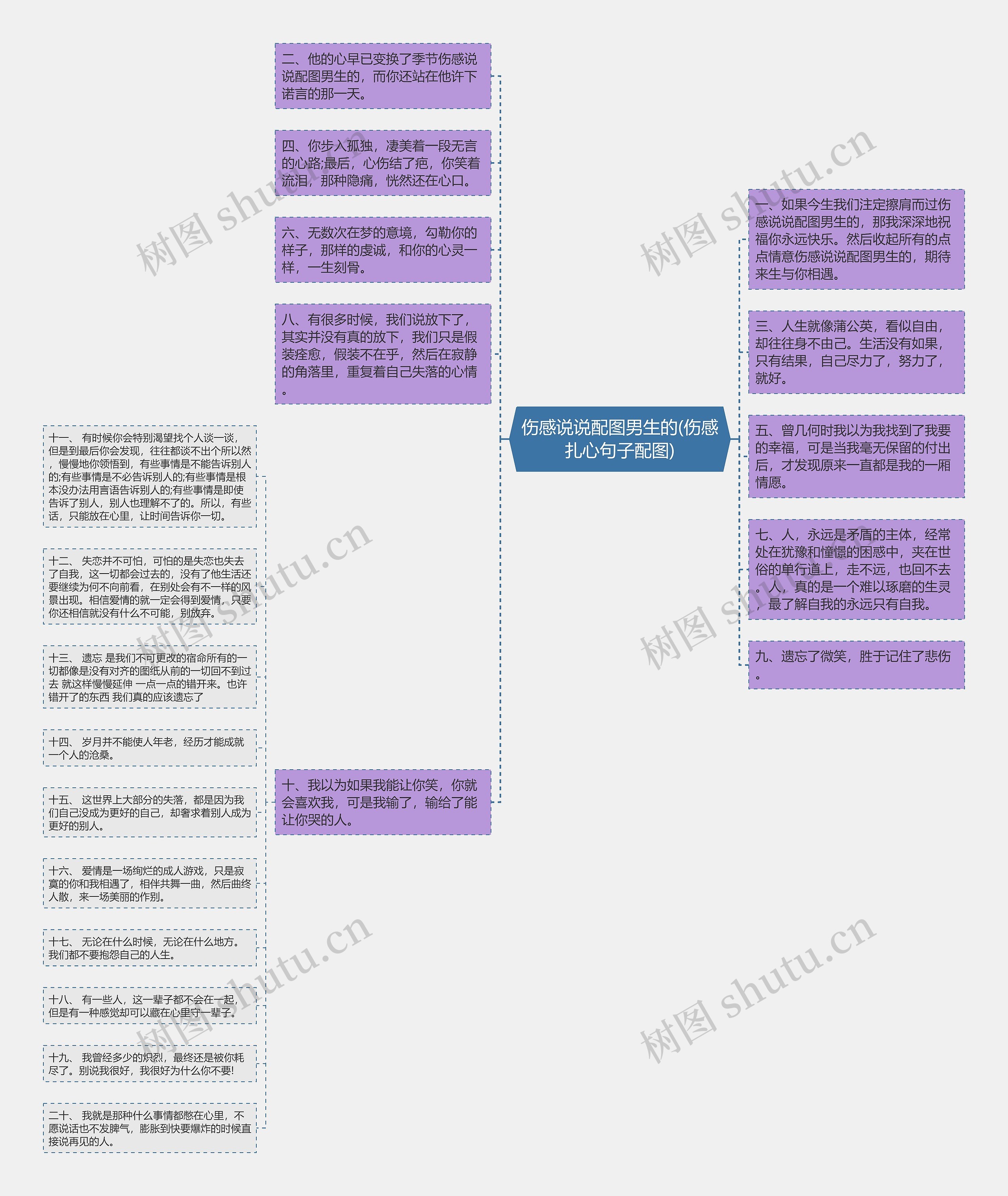 伤感说说配图男生的(伤感扎心句子配图) 伤感说说配图男生的(伤感扎心句子配图)
