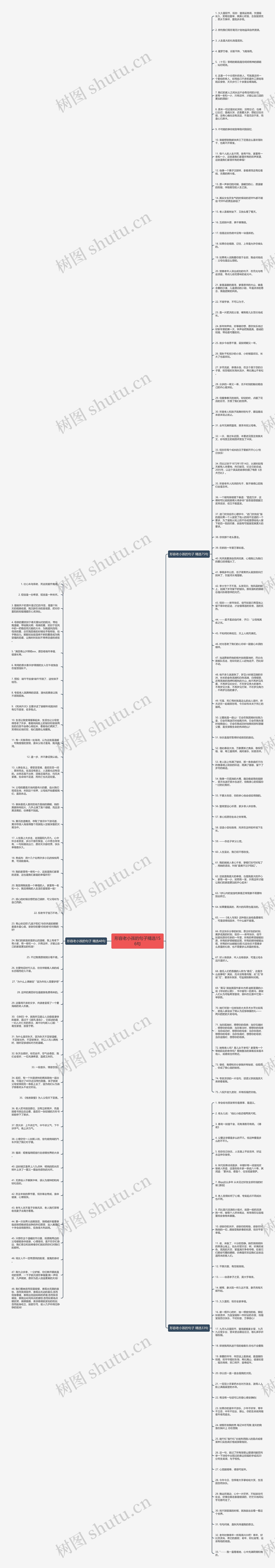 形容老小孩的句子精选156句思维导图