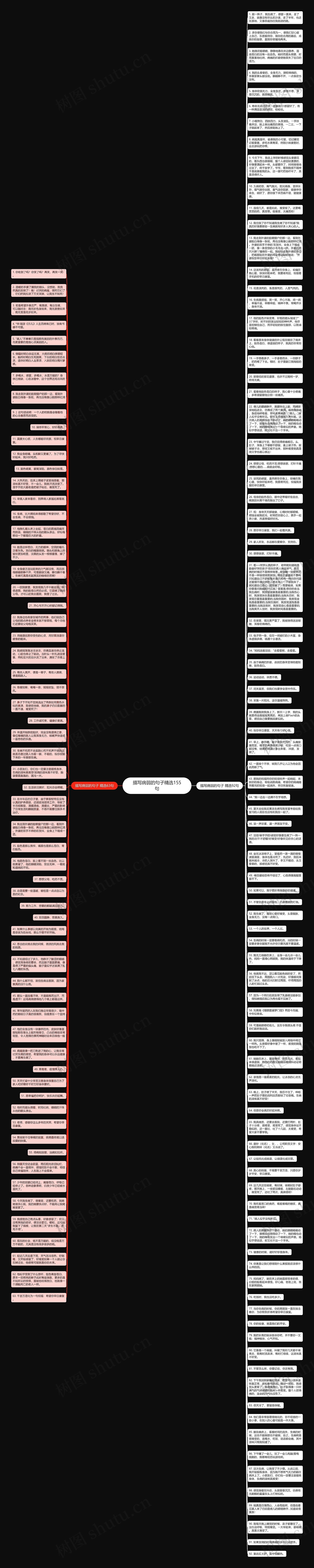 描写病弱的句子精选155句思维导图