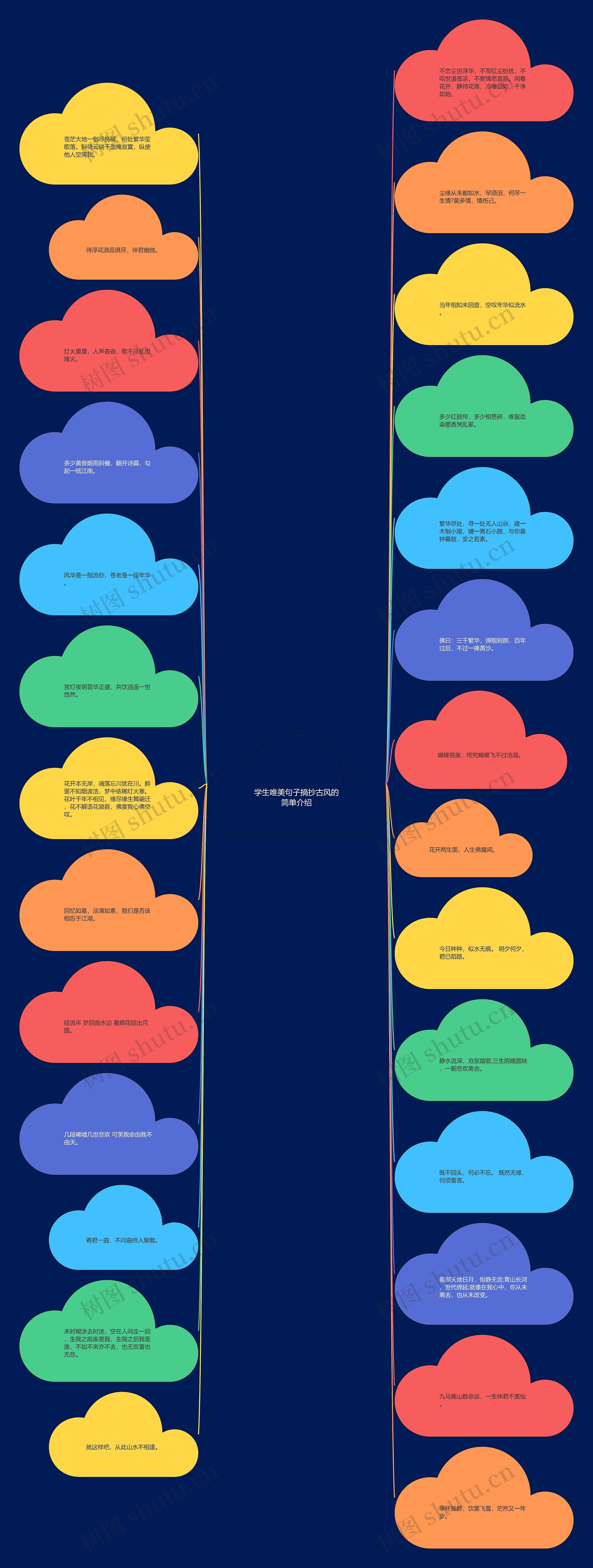 学生唯美句子摘抄古风的简单介绍 学生唯美句子摘抄古风的简单介绍
