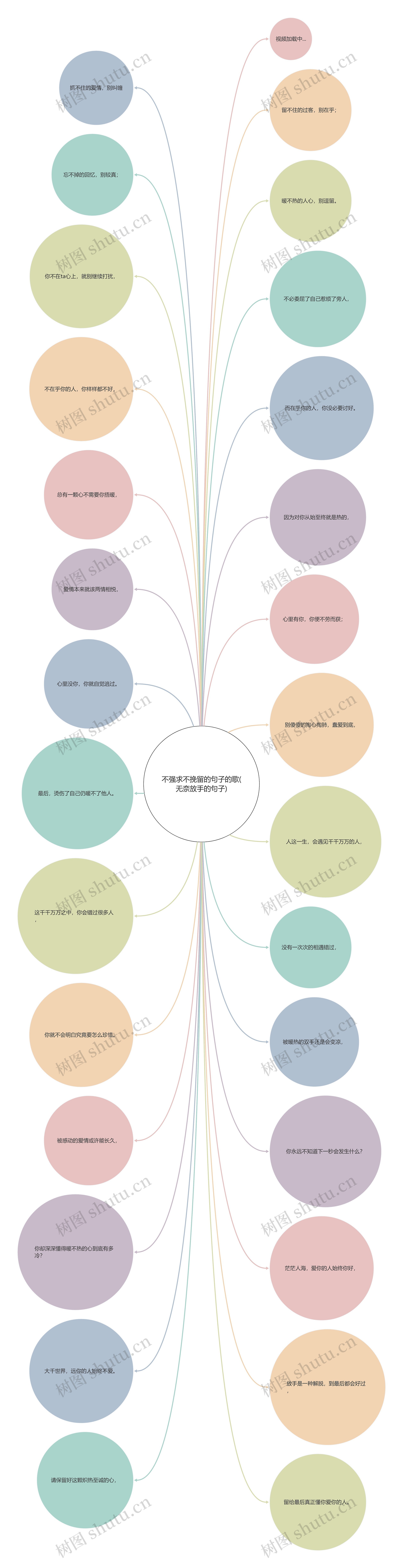不强求不挽留的句子的歌(无奈放手的句子) 不强求不挽留的句子的歌(无奈放手的句子)