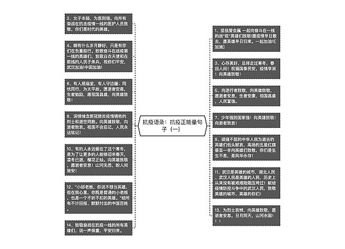 抗疫语录：抗疫正能量句子（一）