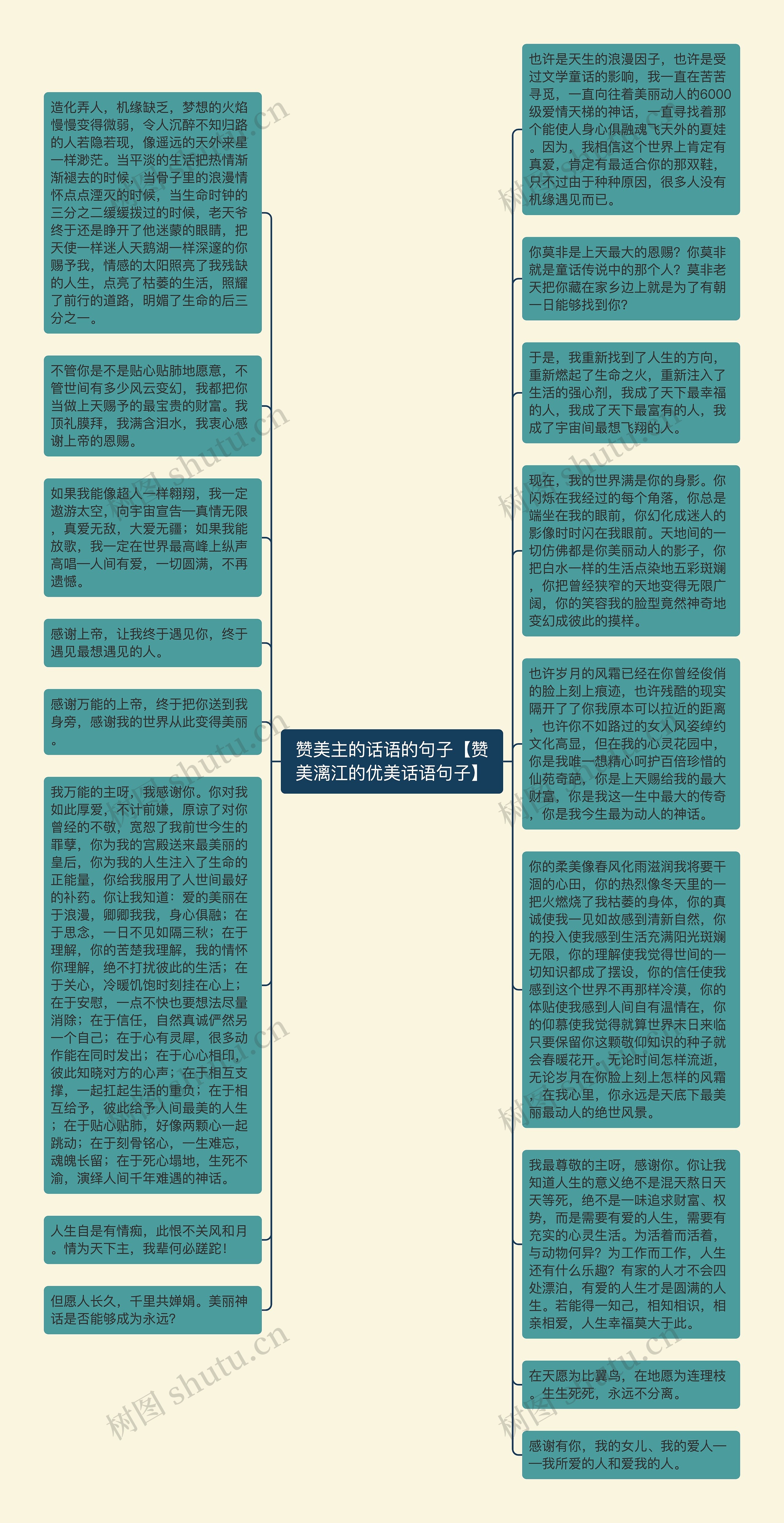 赞美主的话语的句子【赞美漓江的优美话语句子】