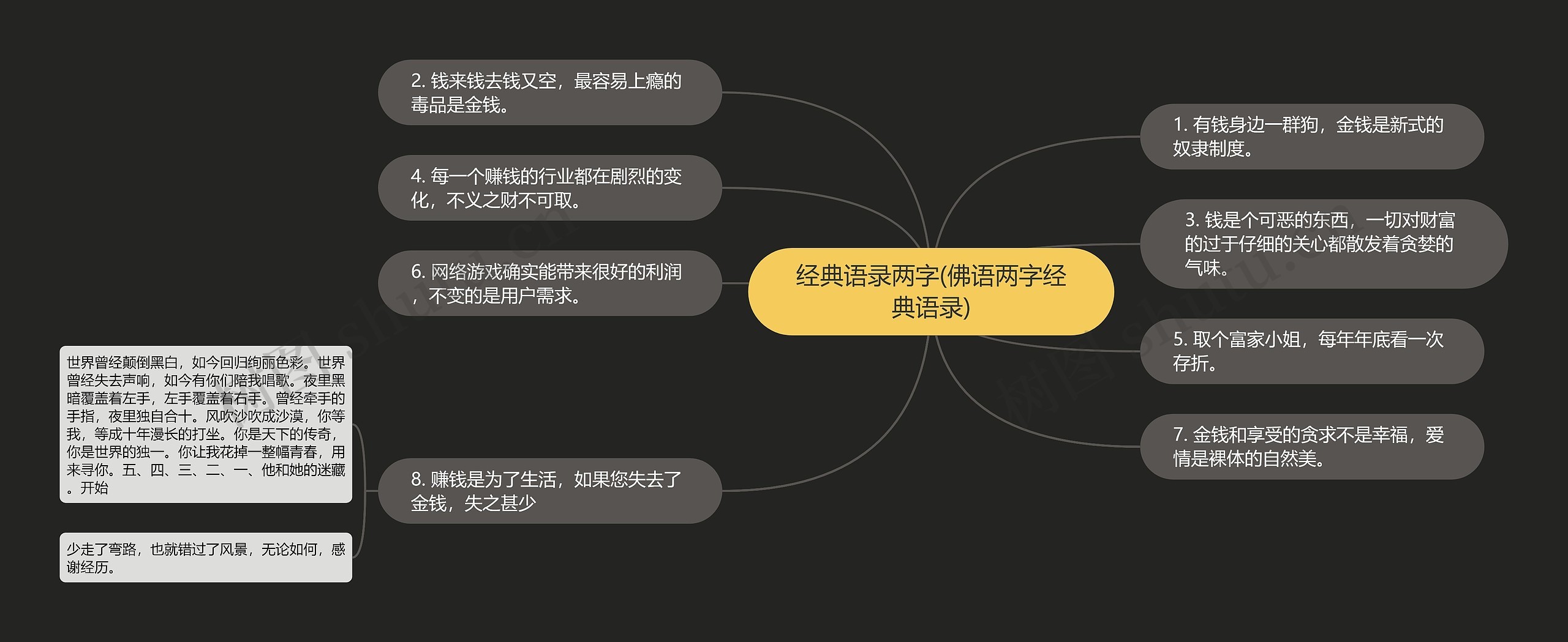 经典语录两字(佛语两字经典语录) 经典语录两字(佛语两字经典语录)