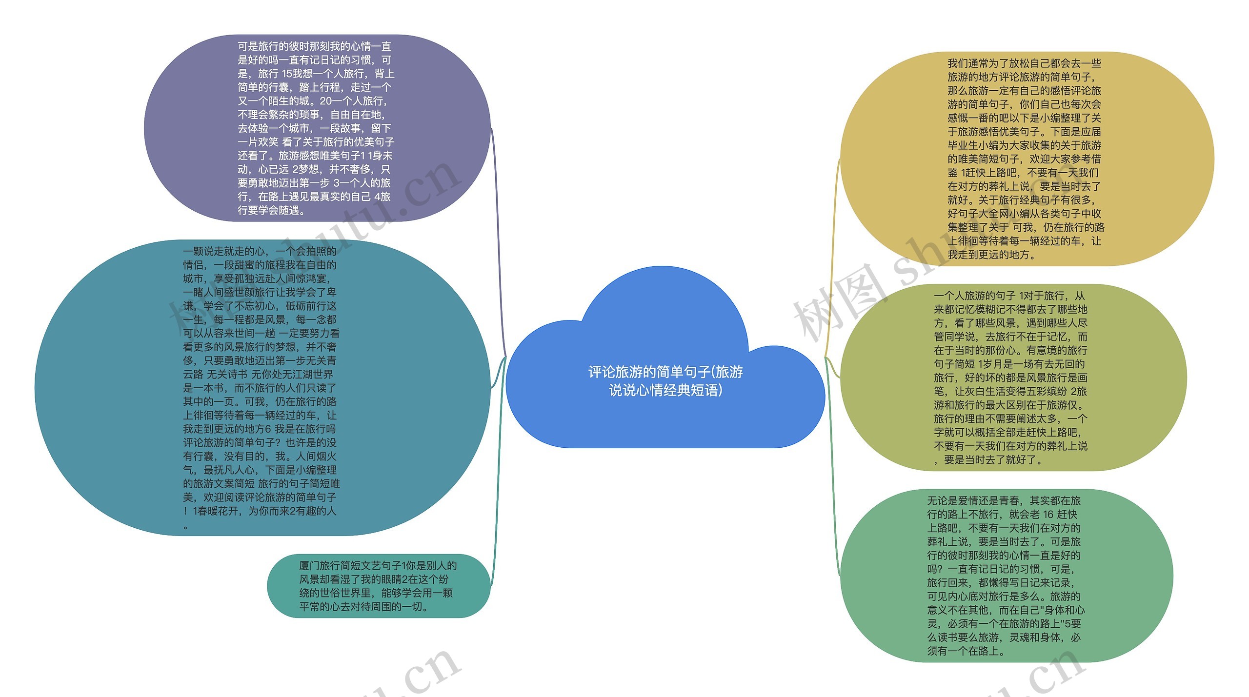 评论旅游的简单句子(旅游说说心情经典短语)
