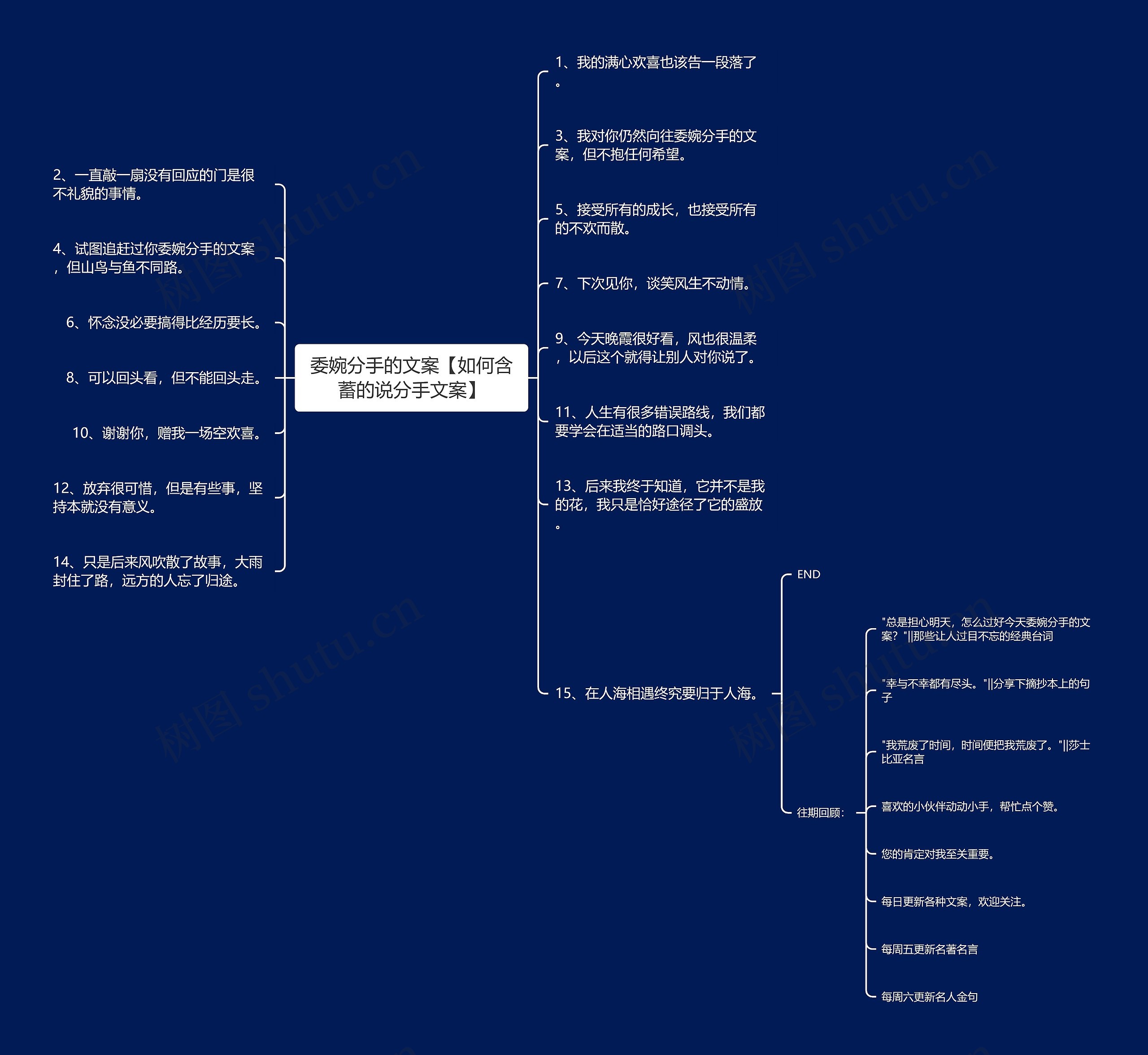 委婉分手的文案【如何含蓄的说分手文案】 委婉分手的文案【如何含蓄的说分手文案】