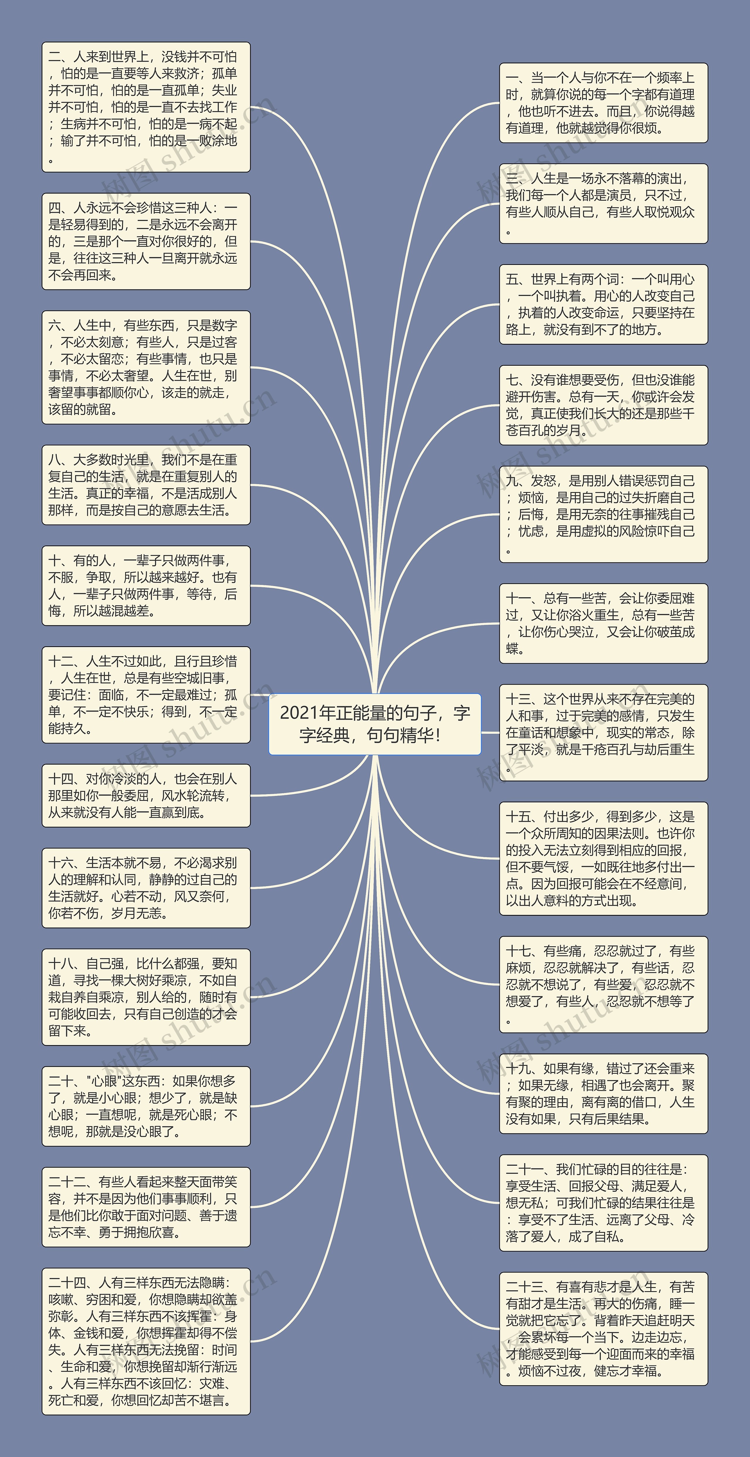 2021年正能量的句子，字字经典，句句精华！