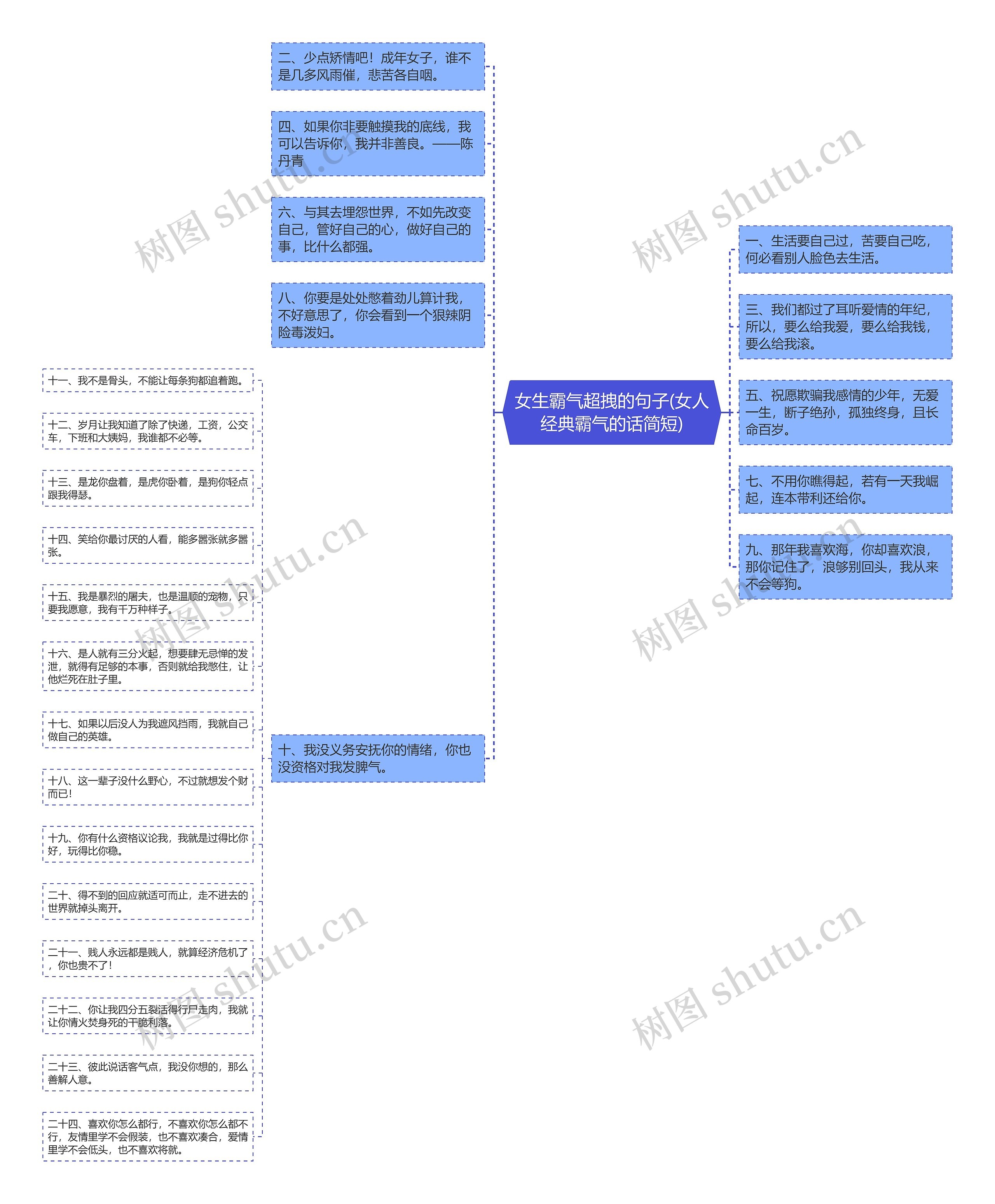 女生霸气超拽的句子(女人经典霸气的话简短) 女生霸气超拽的句子(女人经典霸气的话简短)
