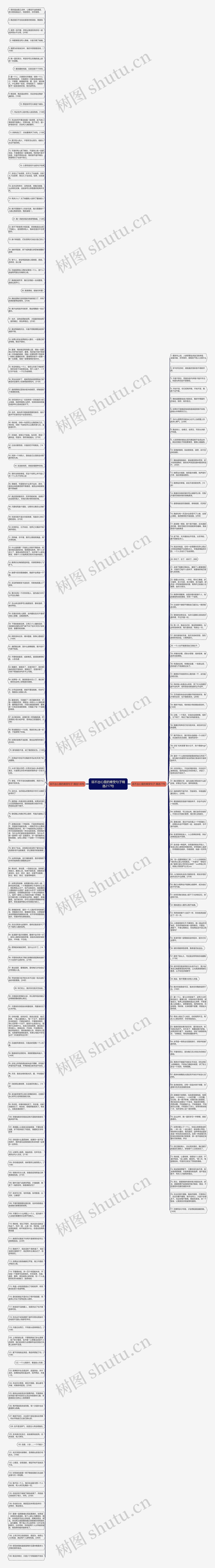 说不出心里的难受句子精选217句思维导图