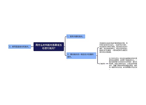 用什么材料能对翡翠或玉石进行抛光?