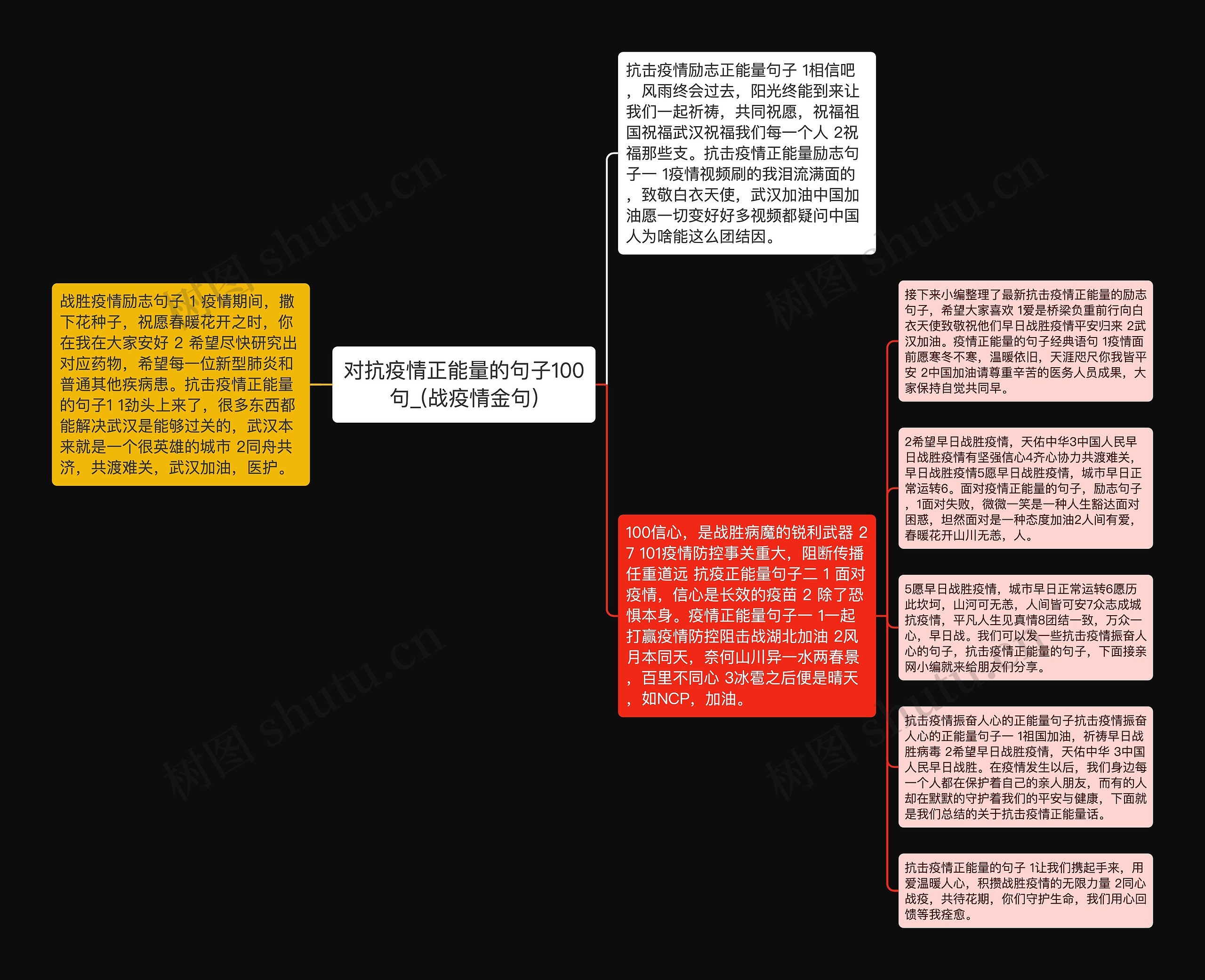 对抗疫情正能量的句子100句_(战疫情金句)