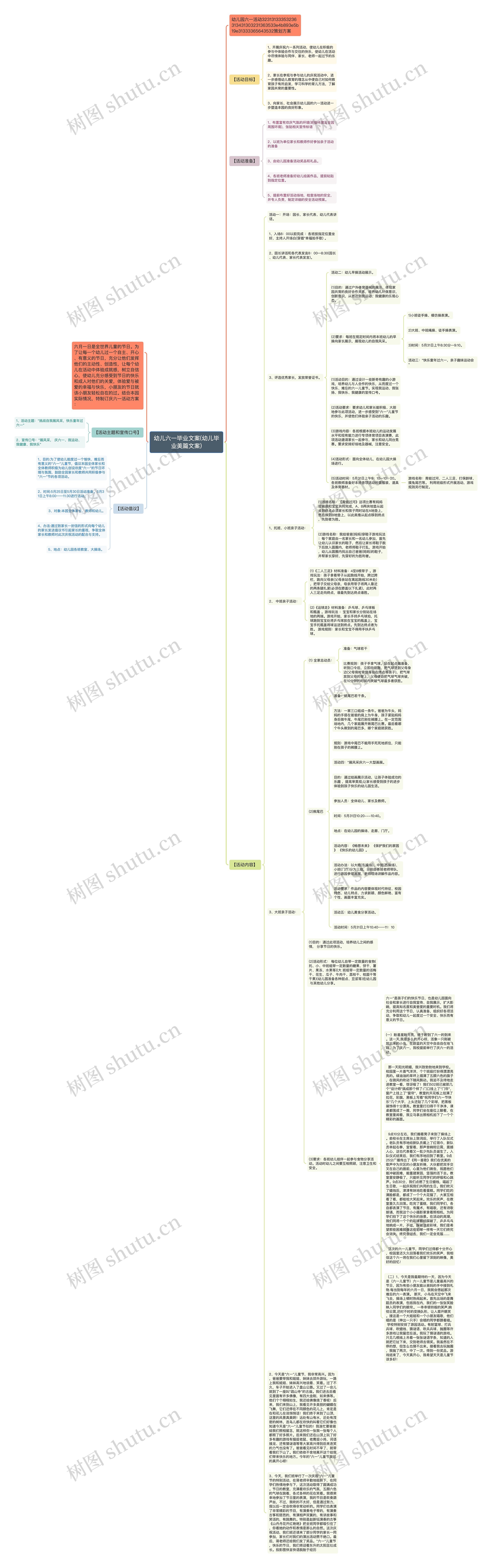 幼儿六一毕业文案(幼儿毕业美篇文案)思维导图