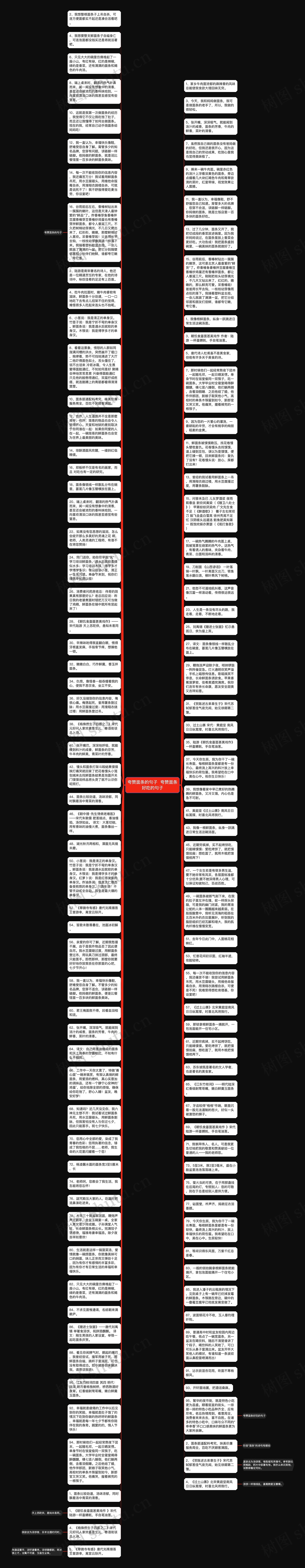 夸赞面条的句子  夸赞面条好吃的句子思维导图