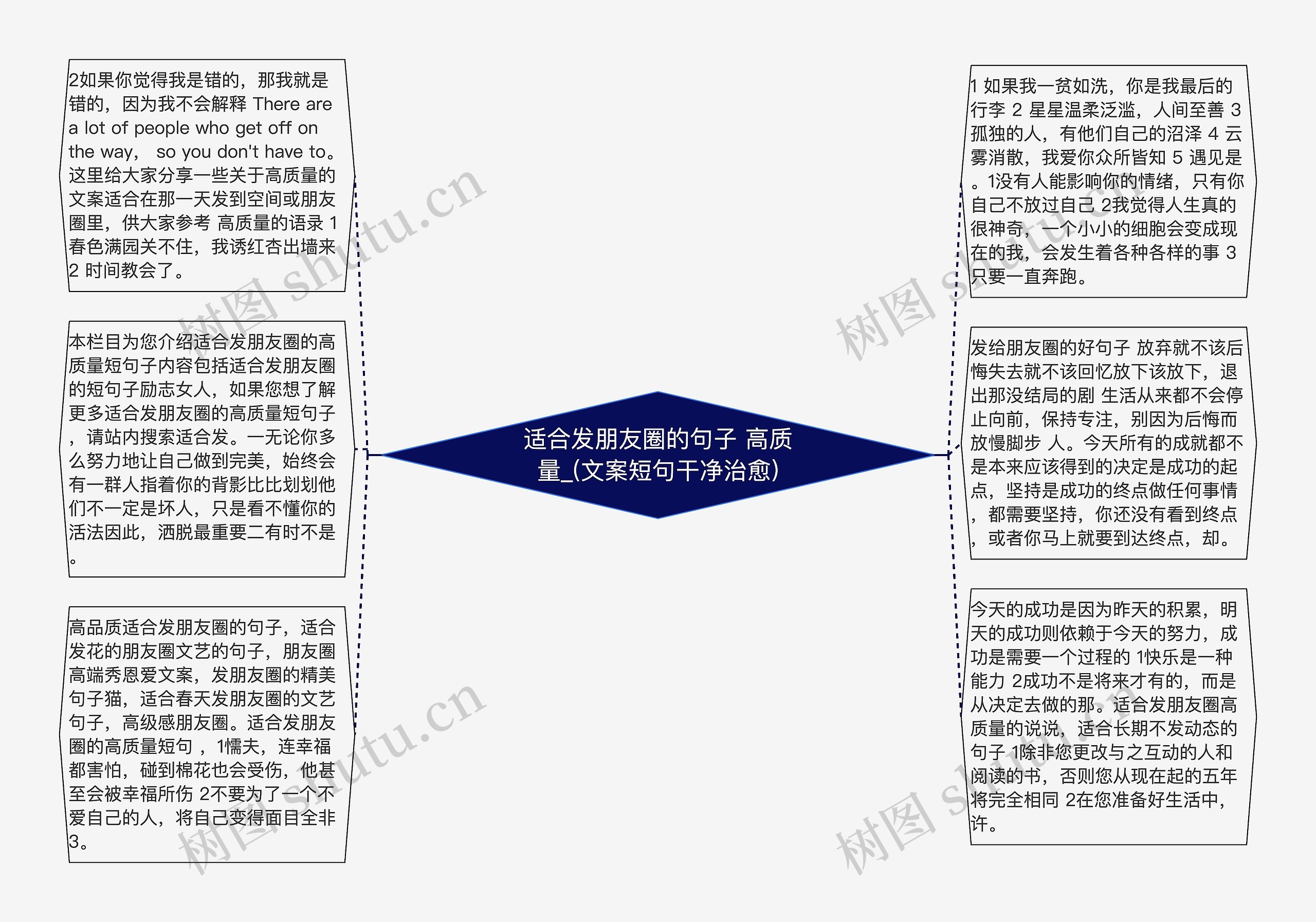 适合发朋友圈的句子 高质量_(文案短句干净治愈)