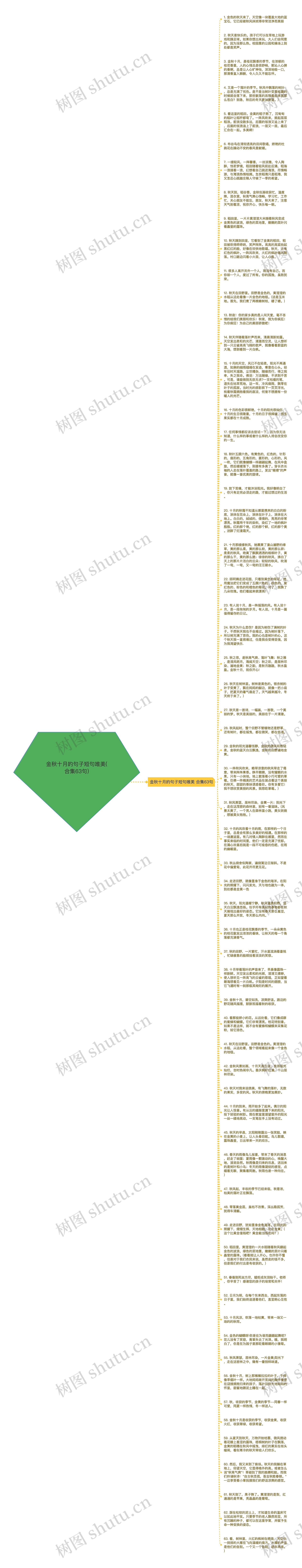 金秋十月的句子短句唯美(合集63句)思维导图