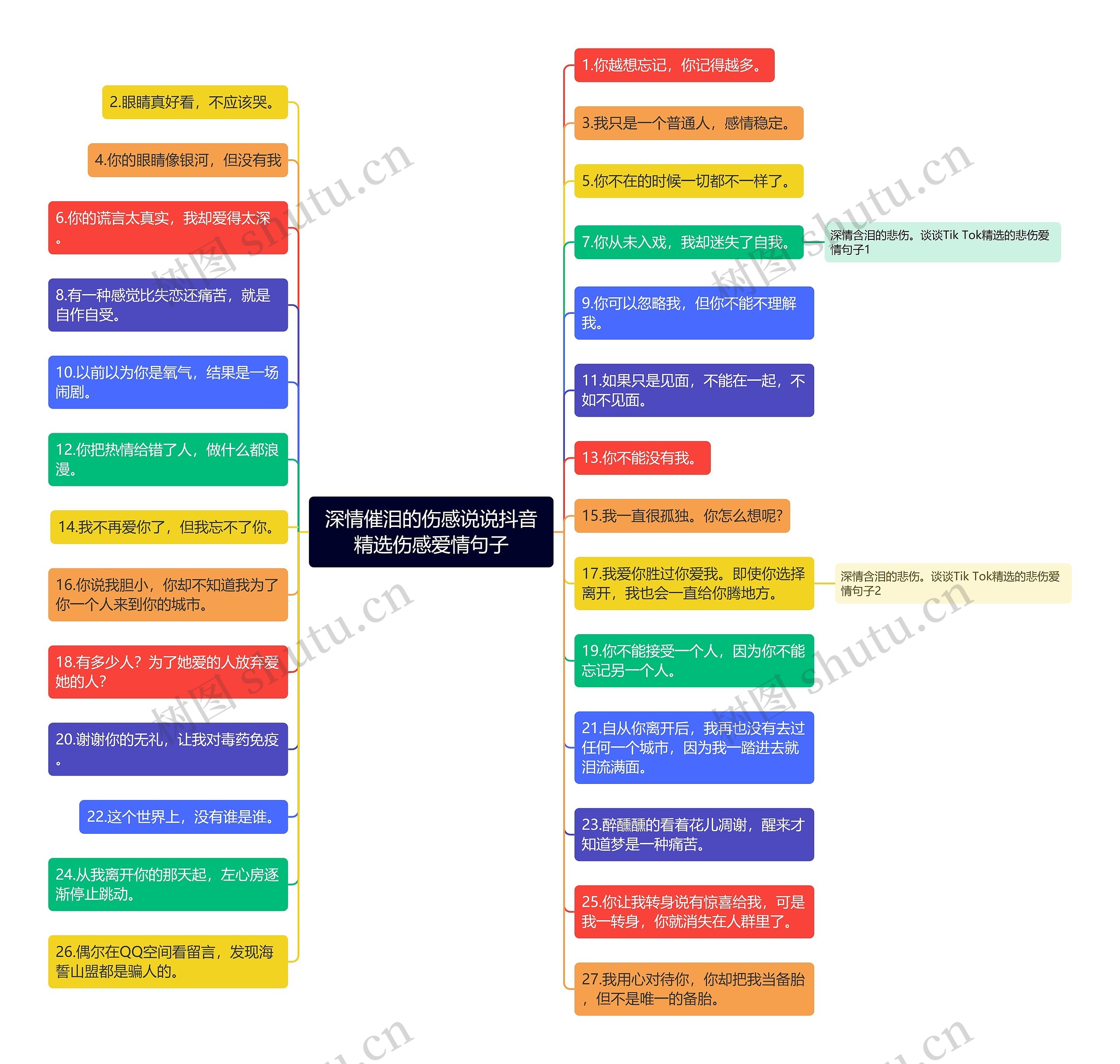 深情催泪的伤感说说抖音精选伤感爱情句子 深情催泪的伤感说说抖音精选伤感爱情句子