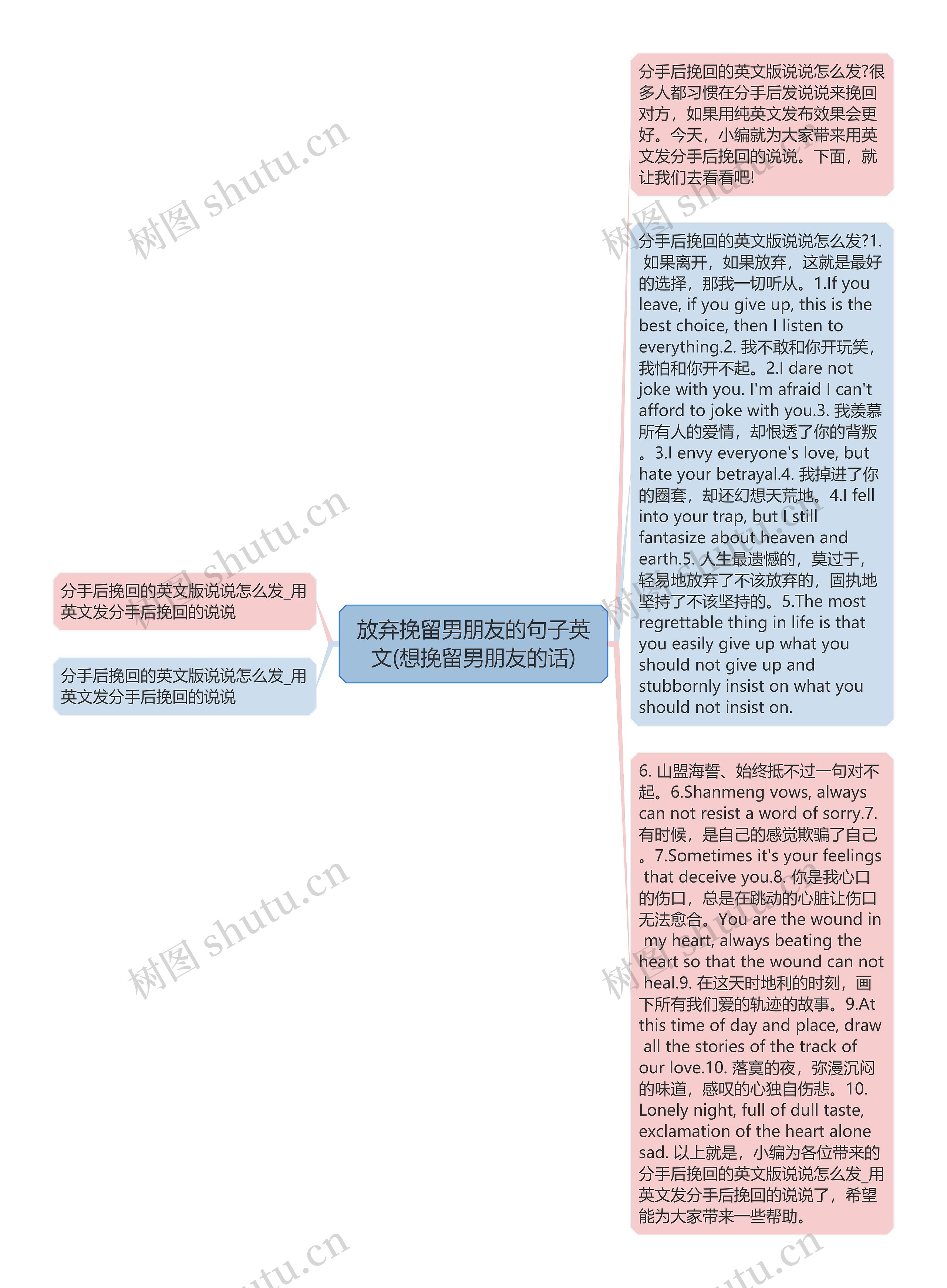 放弃挽留男朋友的句子英文(想挽留男朋友的话)