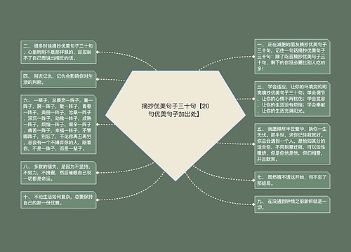 摘抄优美句子三十句【20句优美句子加出处】