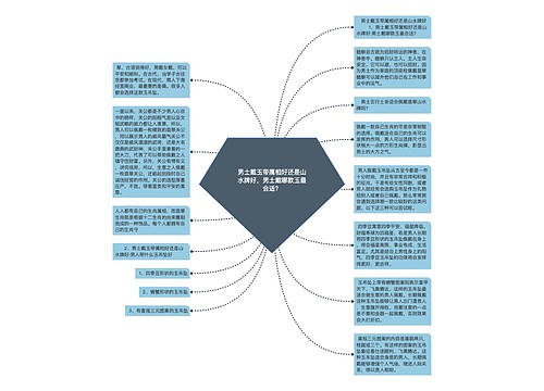 男士戴玉带属相好还是山水牌好，男士戴哪款玉最合适？